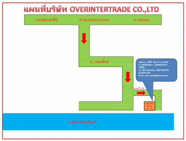 แผนที่โรงงานพัดลมออตั้น