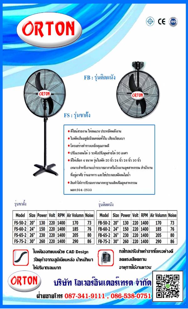 พัดลมอุตสาหกรรม พัดลมใบดำ TWISTER พัดลม 2 ใบพัด 