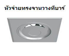 หัวจ่ายทรงจานวางทีบาร์